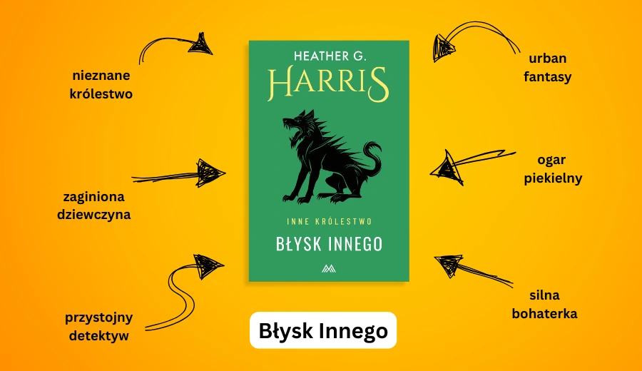 Błysk Innego - urban fantasy Heather G. Harris